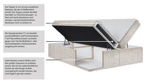 Boxspringbett mit Topper ARTENO Beige - Breite: 140 cm - H3