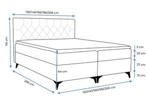 Boxspringbett JULLIE Grün - Breite: 186 cm