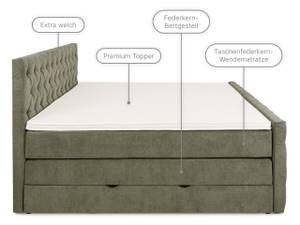 LONDON Boxspringbett mit Bettkasten Grün - Breite: 180 cm