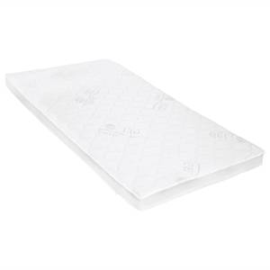 Sur-matelas 298447 Profondeur : 90 cm