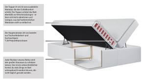 Boxspringbett mit Topper NESTEA Weiß - Breite: 120 cm - H4