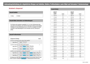 Gardinenschiene 2 lfg. Weiß - Breite: 200 cm