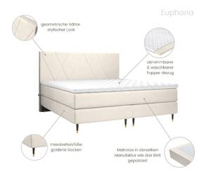 Boxspringbett Euphoria Blaugrau - Breite: 180 cm