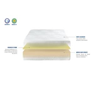 Matelas Toy 140 x 200 cm