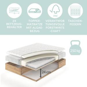 Boxspringbett Komorebi Marineblau - Breite: 140 cm - H3