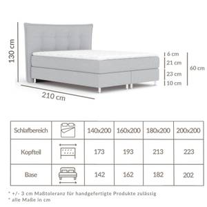 Boxspringbett Minori Grau - Breite: 200 cm