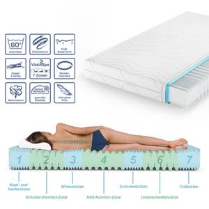 Matelas en mousse froide  12580 Largeur : 140 cm