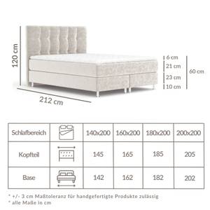 Boxspringbett Chanton Türkis - Breite: 200 cm