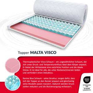 TOPPER Malta Visco Breite: 140 cm