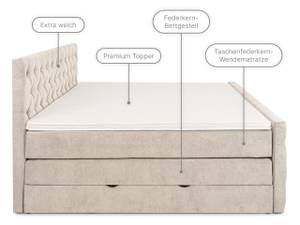 LONDON Boxspringbett mit Bettkasten Beige - Breite: 200 cm