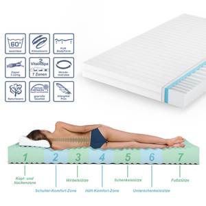 Matelas en mousse froide  12348 Largeur : 120 cm