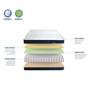 Matelas Privilège Profondeur : 200 cm