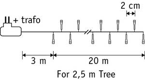 Guirlande lumineuse LED Profondeur : 2000 cm