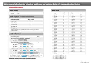 Flächenvorhangschiene Smart 2 lfg. Weiß - Breite: 480 cm