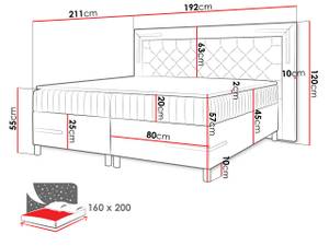 Boxspringbett Tango 5 Beige - Breite: 192 cm