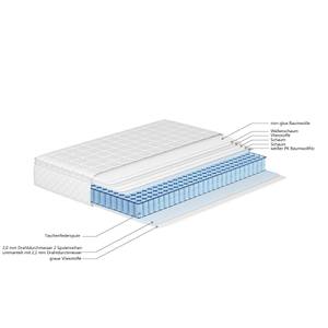 7-Zonen Federkernmatratze Sleepy Ⅱ Breite: 160 cm