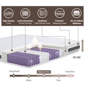 Matelas à ressorts ensachés 90 x 200 cm