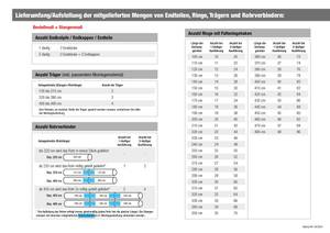 Gardinenstange Andrea 2 lfg. Grau - Breite: 100 cm