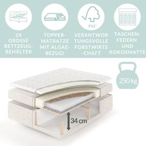 Boxspringbett Imagine Grau - Breite: 140 cm - H4