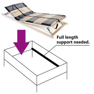 Lattenrost 3014392-3 Breite: 90 cm