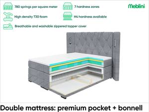 Boxspringbett Manuel Dunkelgrau - Breite: 166 cm - H4