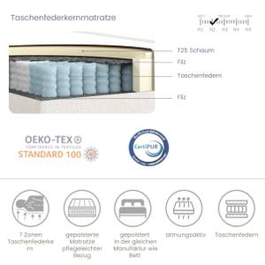 Boxspringbett Kubric Taschenfederkern Weiß - Holzwerkstoff - Massivholz - Textil - 120 x 125 x 211 cm