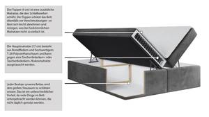 Boxspringbett mit Topper ARTENO Dunkelgrau - Breite: 160 cm - H3