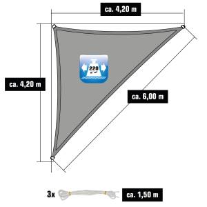 Sonnensegel Kalahari Grau - 420 x 600 cm