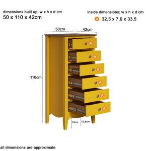 Commode Lissabon Partiellement en pin massif - Jaune