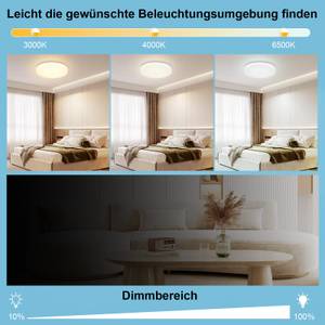 LED Deckenleuchte Diana 28 x 5 x 28 cm