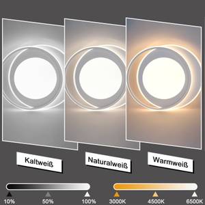 LED Deckenleuchte Sonnensystem Weiß