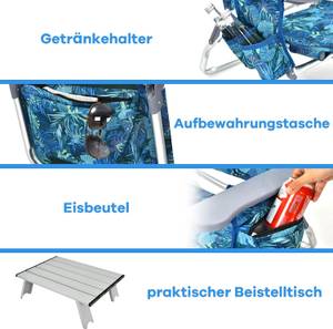 Strandkorb-Set ZB32242 (3-teilig) Blau