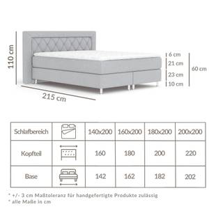 Boxspringbett Lavello Hellgrau - Breite: 200 cm