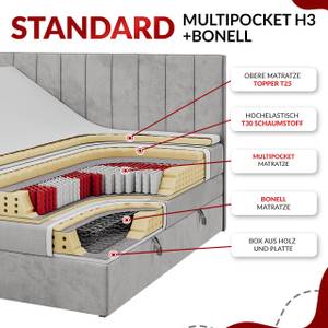 Boxspringbett KING EIGAR Breite: 160 cm - H3 - Kunstleder