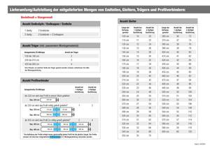 Gardinenstange Easy 2 lfg. Silber - Breite: 220 cm