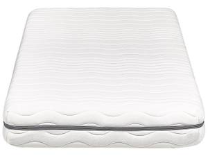 Matelas JOLLY Largeur : 80 cm