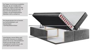 Boxspringbett mit Topper NESTEA Dunkelgrau - Breite: 200 cm - H4