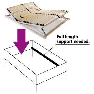 Lattenrost 3014391-3 Breite: 140 cm