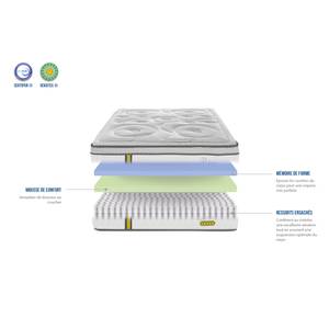 Matelas Reina 2.0 140 x 190 cm