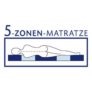 Pocketveringmatras Vital Spring 90 x 200cm - H3 medium