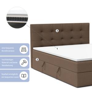 Boxspringbett Doppelbett Laval Hellgrau - Breite: 200 cm