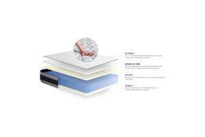 Matelas 90x200 Actimemo ergo 90 x 200 cm