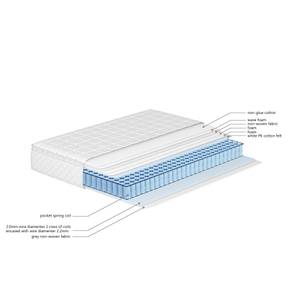 Matelas à ressorts Chronus Ⅱ 90 x 200 cm