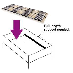 Base de lit 3014392-1 Largeur : 90 cm