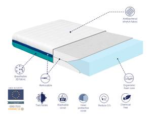 PACK Matratze 80X190X13 CM BASIC 80 x 190 cm