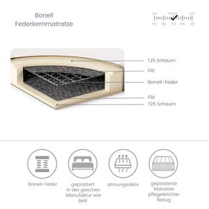 Boxspringbett Royal Graphit - Breite: 200 cm