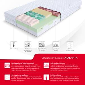 KALTSCHAUMMATRATZE Atalanta Breite: 180 cm