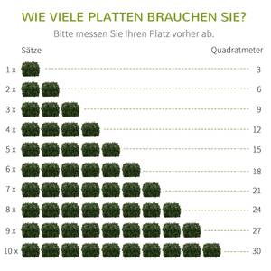 Pflanzenwand Hecke 844-467 Grün - Kunststoff - 50 x 7 x 50 cm