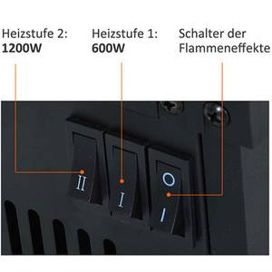 Elektrokamin 820-050 Esche Schwarz Dekor