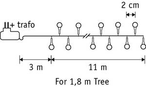 Guirlande lumineuse LED Profondeur : 1400 cm